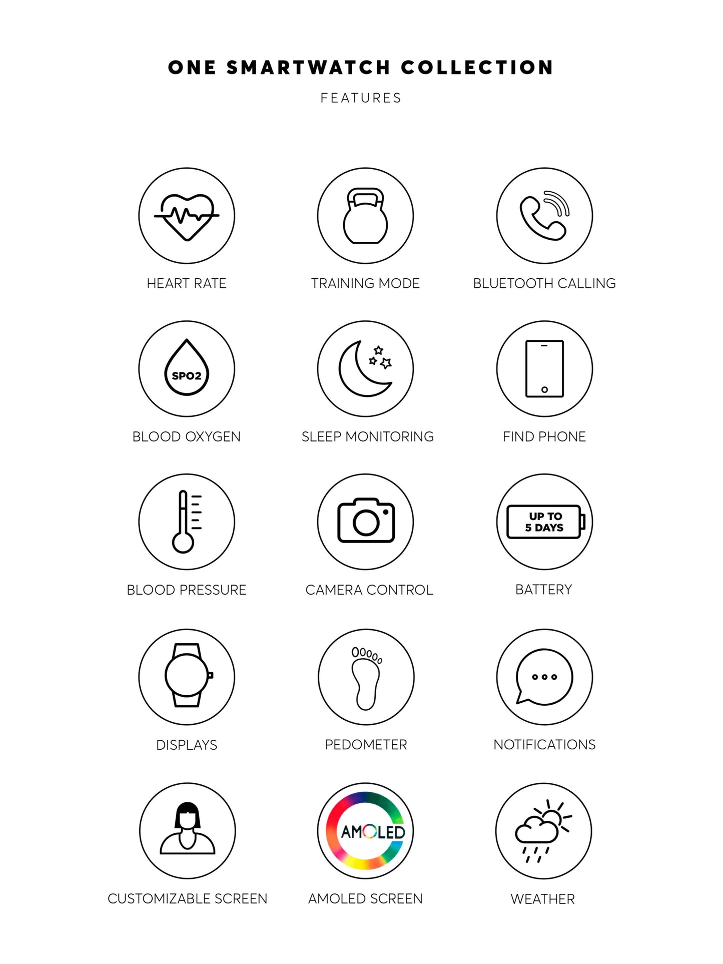 SMARTWATCH ONE MINI ROSE GOLD SILICONE