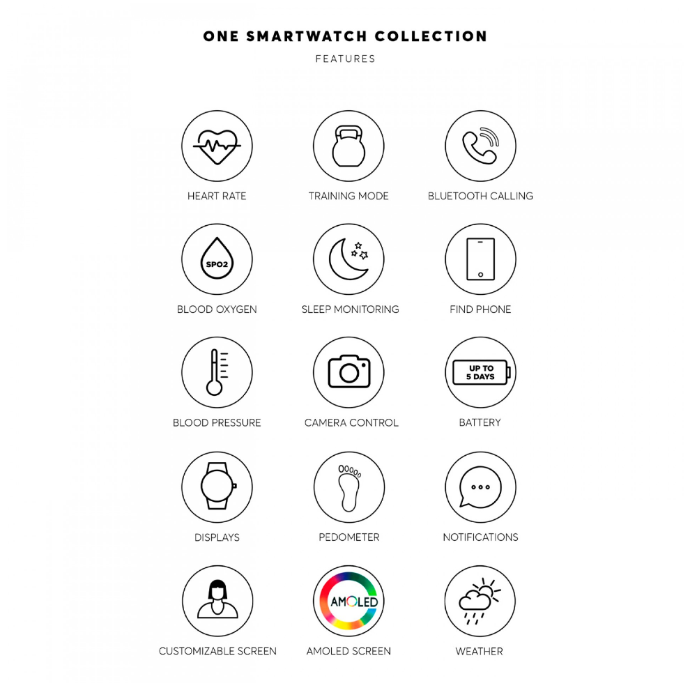 BOX ONE MINI SPARK ROSEGOLD