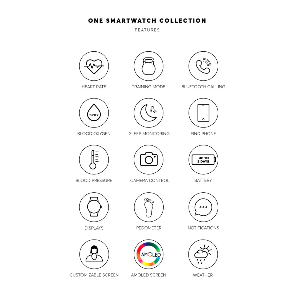 SMARTWATCH ONE MINI SPARK GOLD MESH