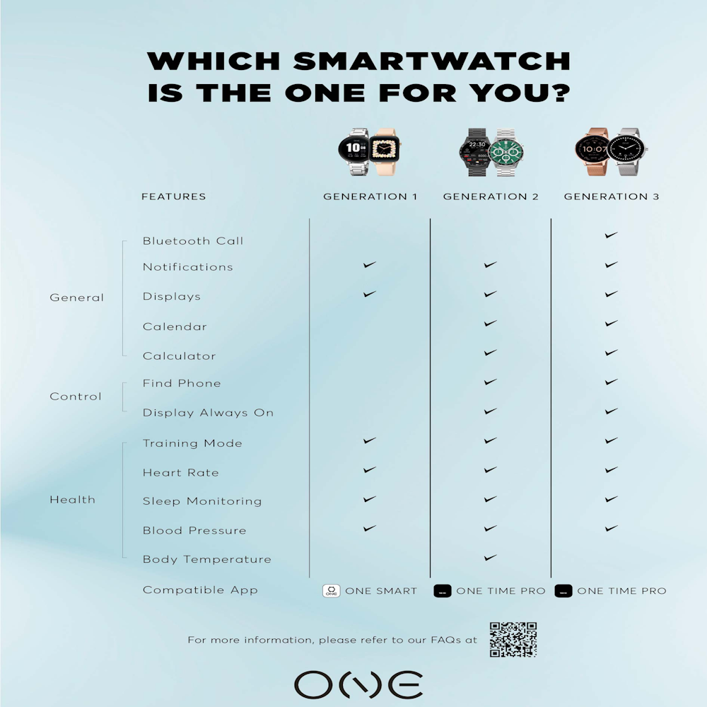 RELÓGIO SMARTWATCH ONE QUEENCALL SILVER MESH