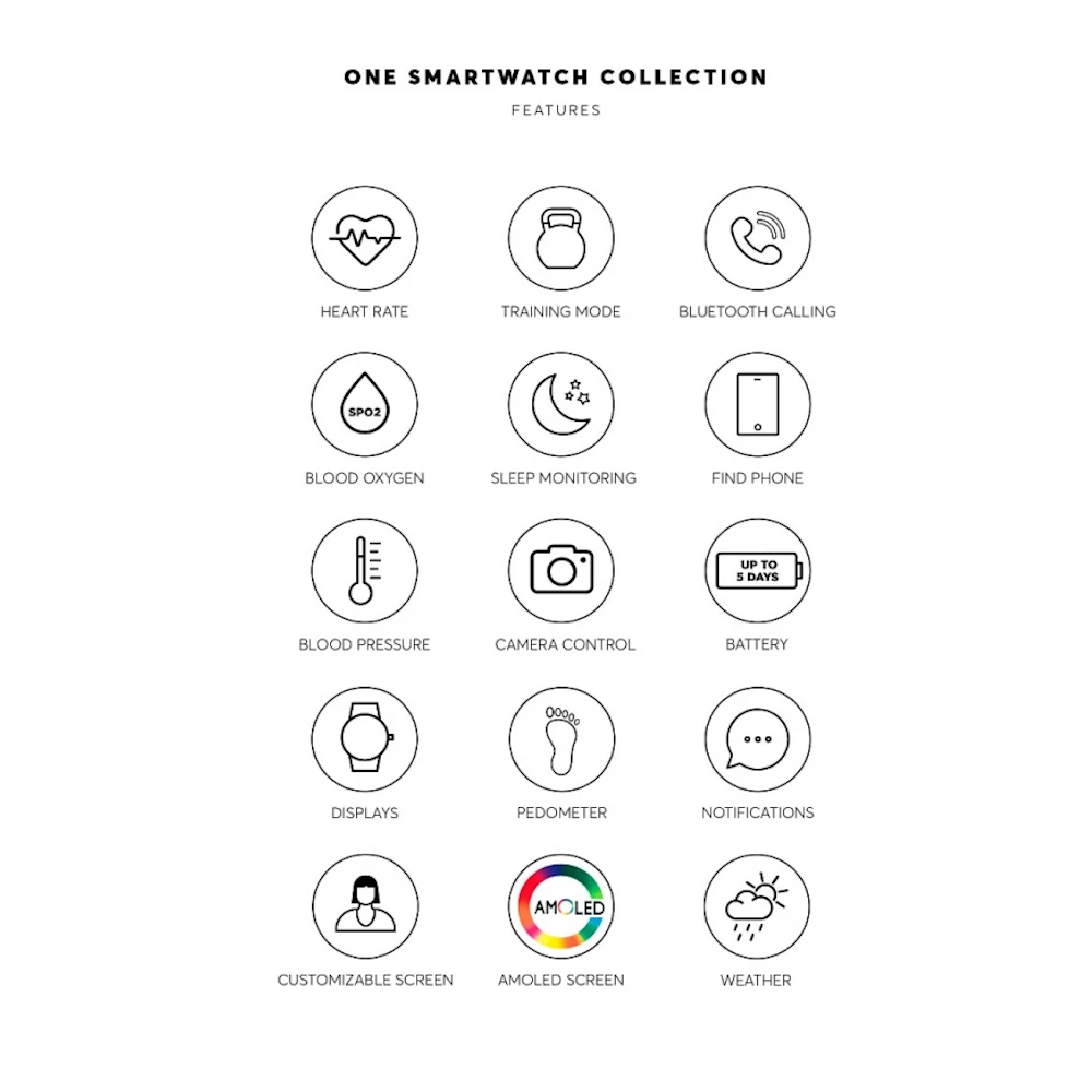 SMARTWATCH ONE MINI SARK BICOLOR LINKS